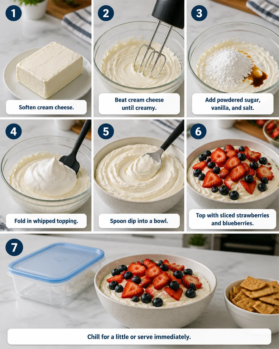 Patriotic Strawberry Blueberry Cheesecake Dip