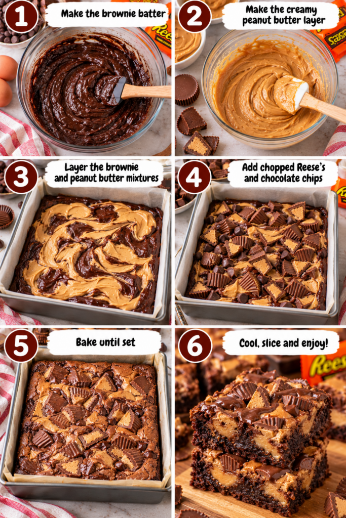 Reese's Peanut Butter Chocolate Brownies