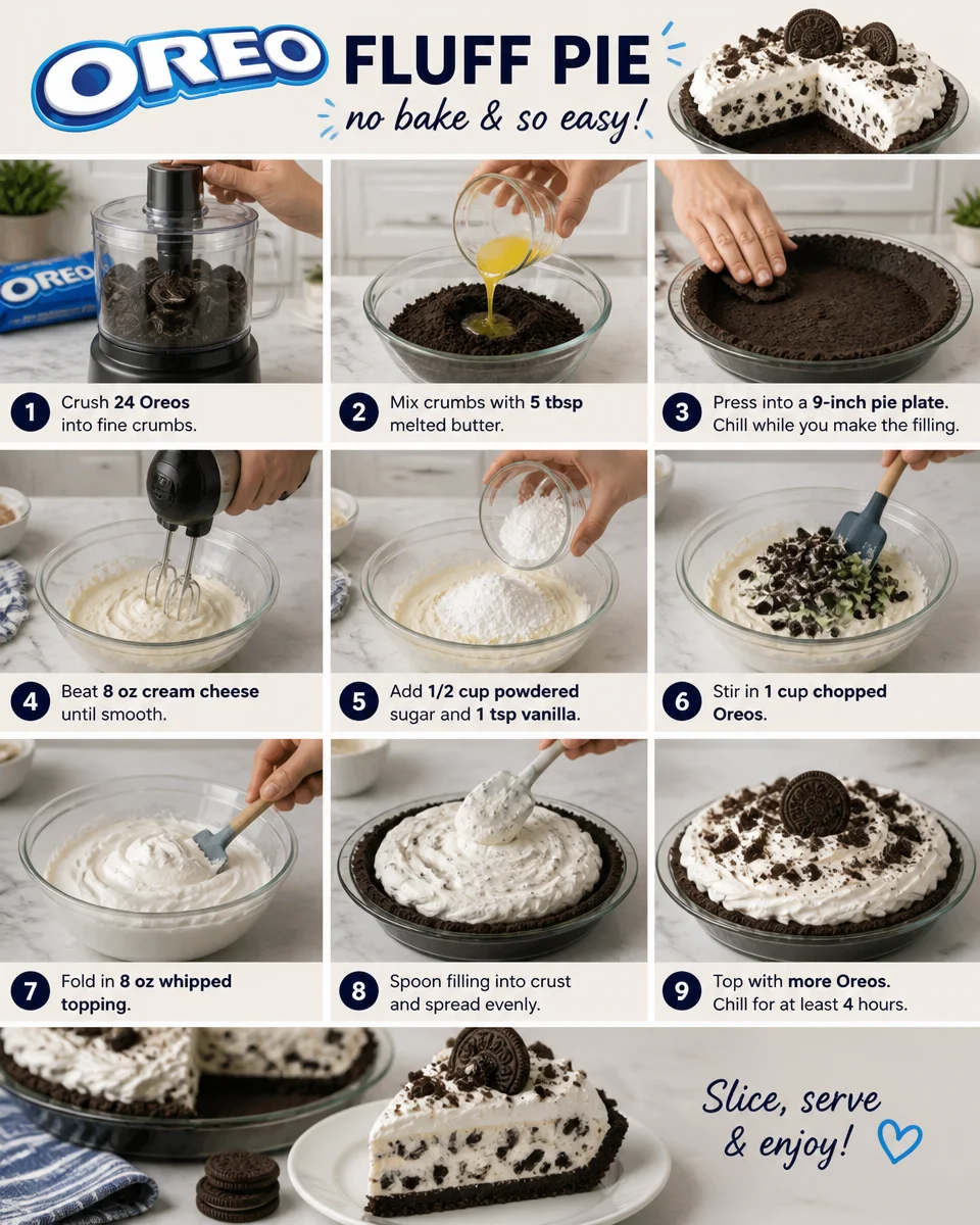Oreo Fluff Pie (No Bake)